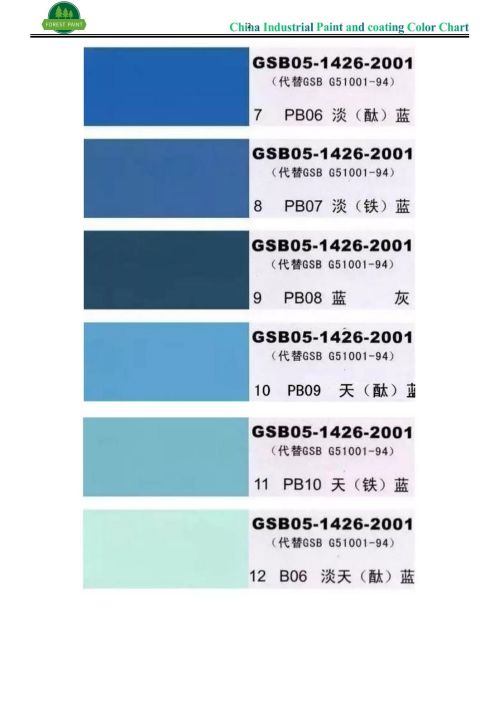 Kineska tabela boja za industrijske boje i premaze_01