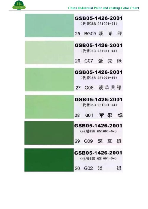 Табела со бои за индустриска боја и облога во Кина_04