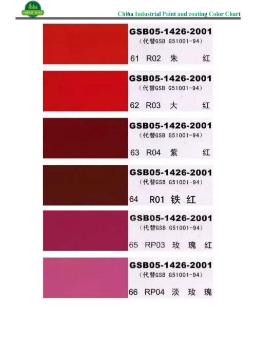Tabela de cores de tintas e revestimentos industriais da China_10