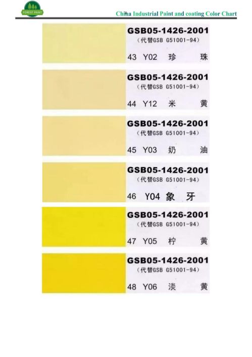 China industrial paint and coating color chart_07