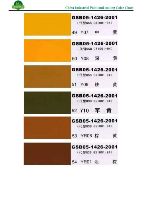 China industrial paint and coating color chart_08