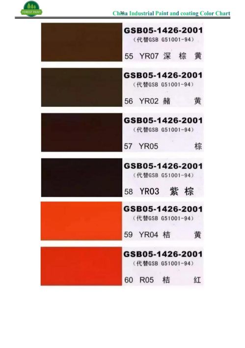 China industrial paint and coating color chart_09