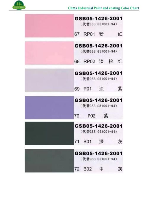 China industrial paint and coating color chart_11