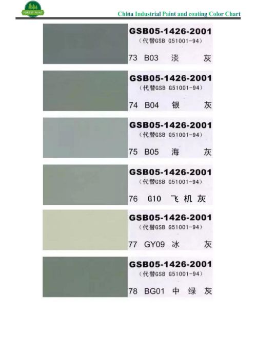 China industrial paint and coating color chart_12